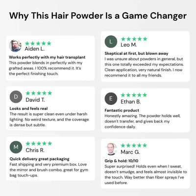 Hairwell Root Powder