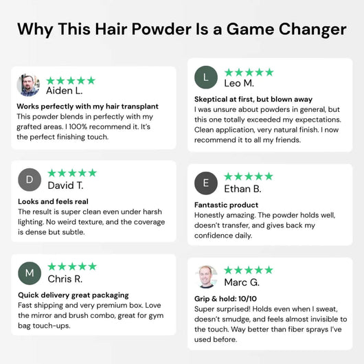 Hairwell Root Powder